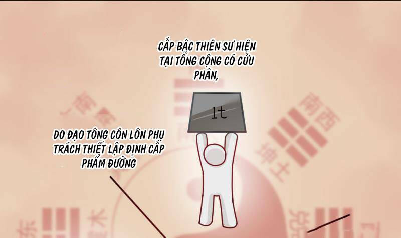 Chương 10 - Trang 21