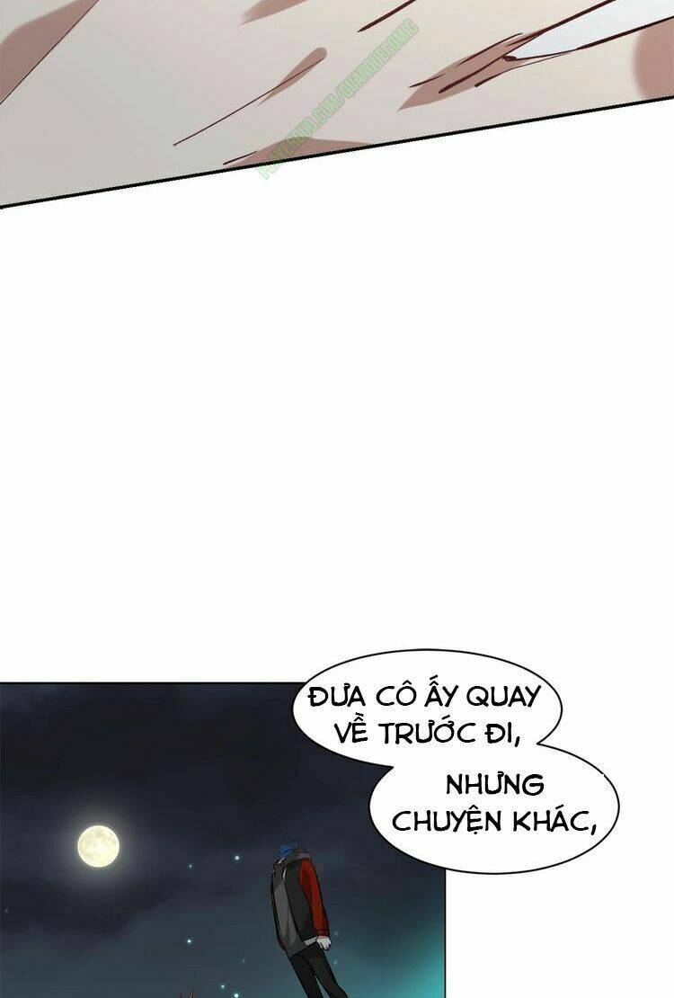 Chương 10 - Trang 33