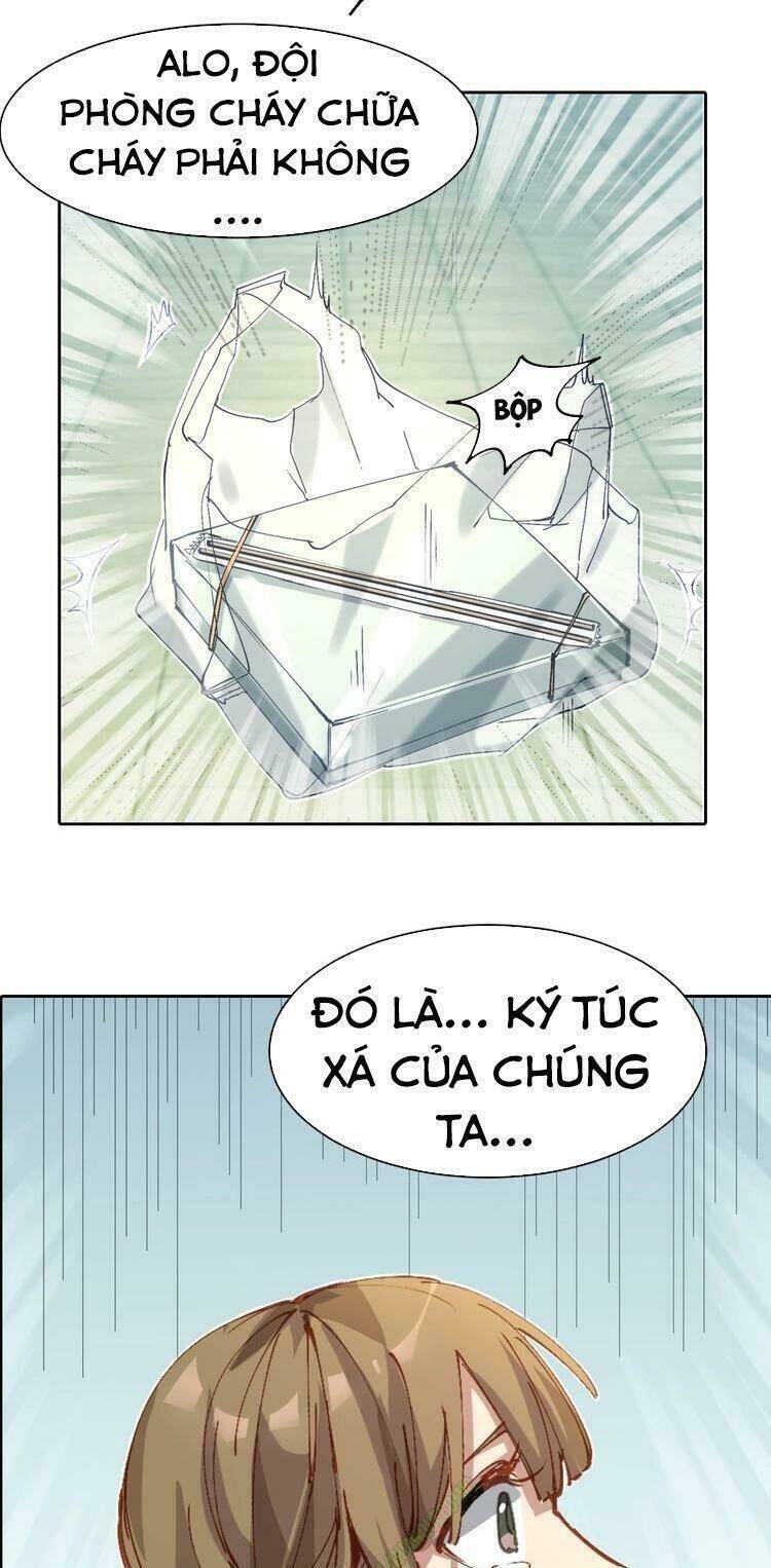 Chương 3.2 - Trang 16