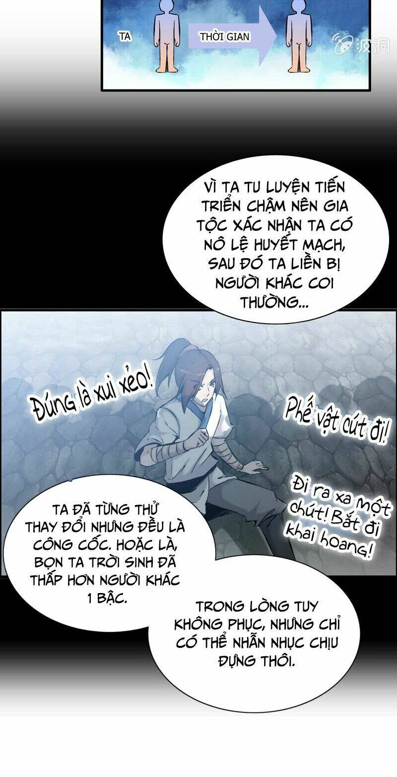 Chương 2 - Trang 21