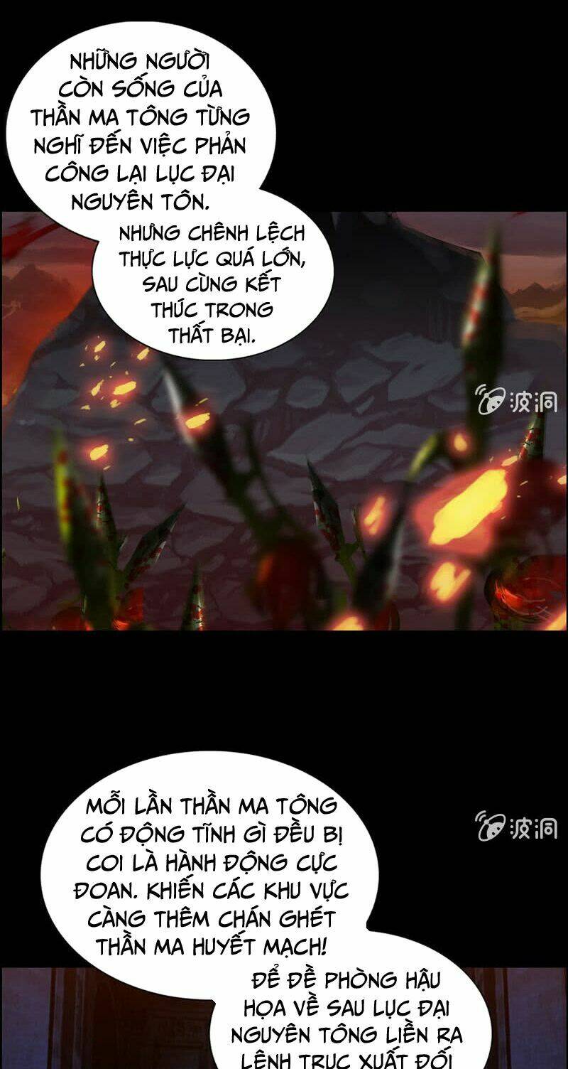 Chương 2 - Trang 36