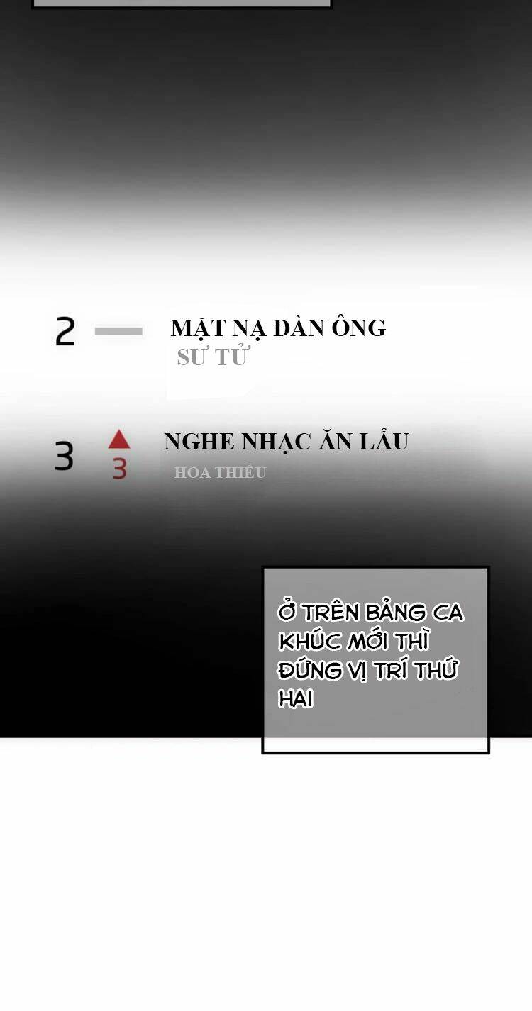 Chương 95 - Trang 25