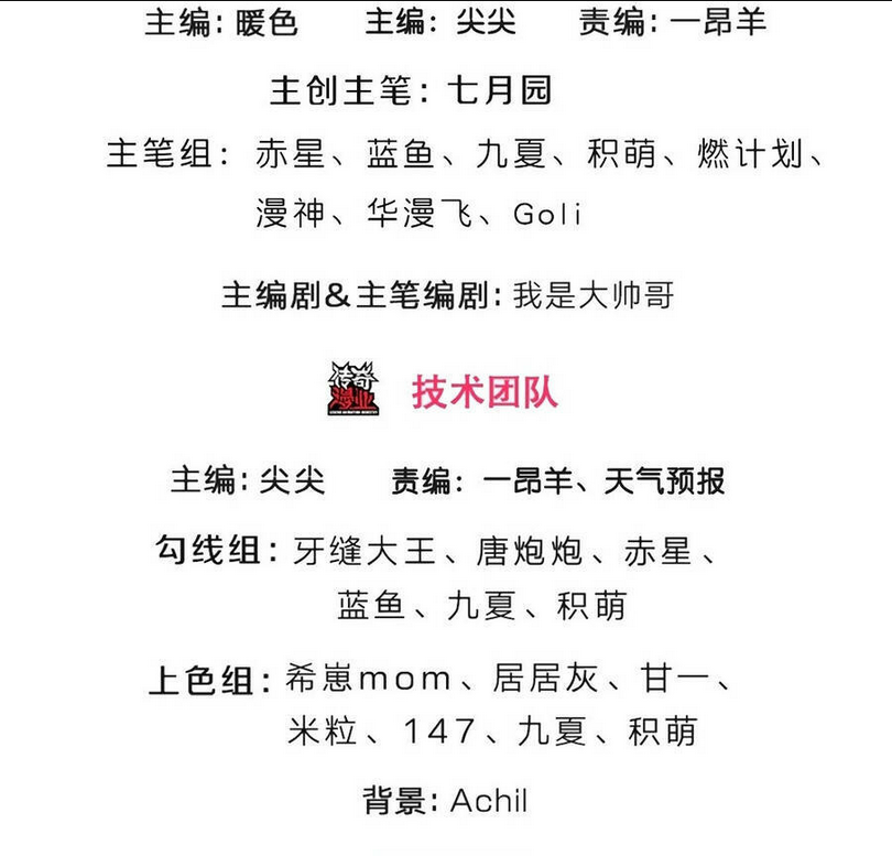 Chương 647 - Trang 3