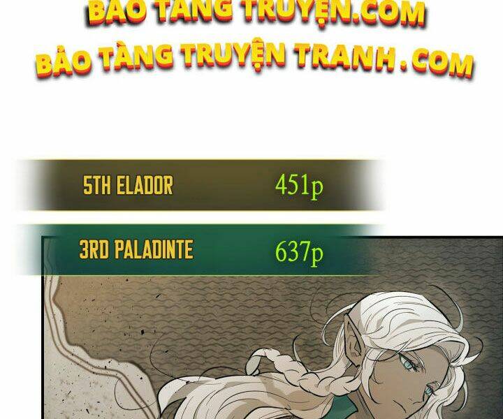 Chương 17 - Trang 21