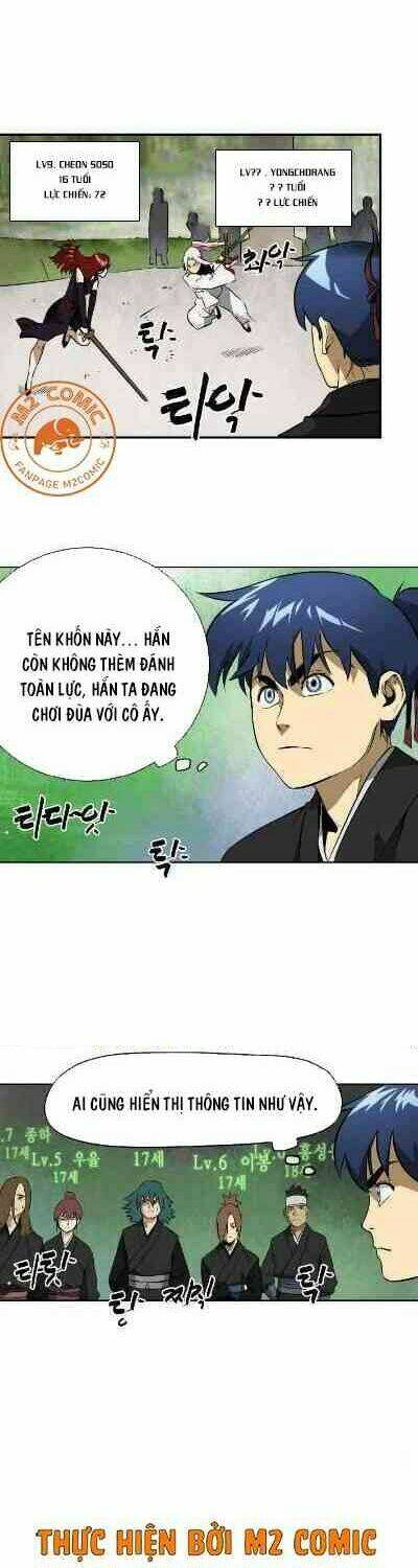 Chương 15 - Trang 1