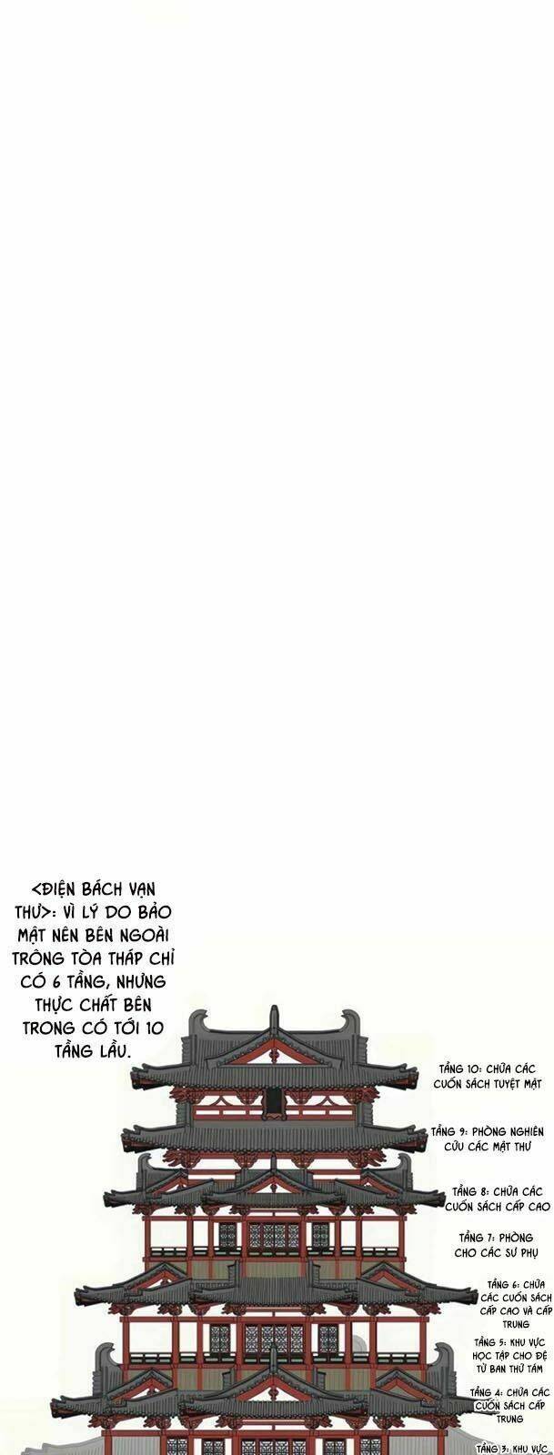Chương 94 - Trang 7