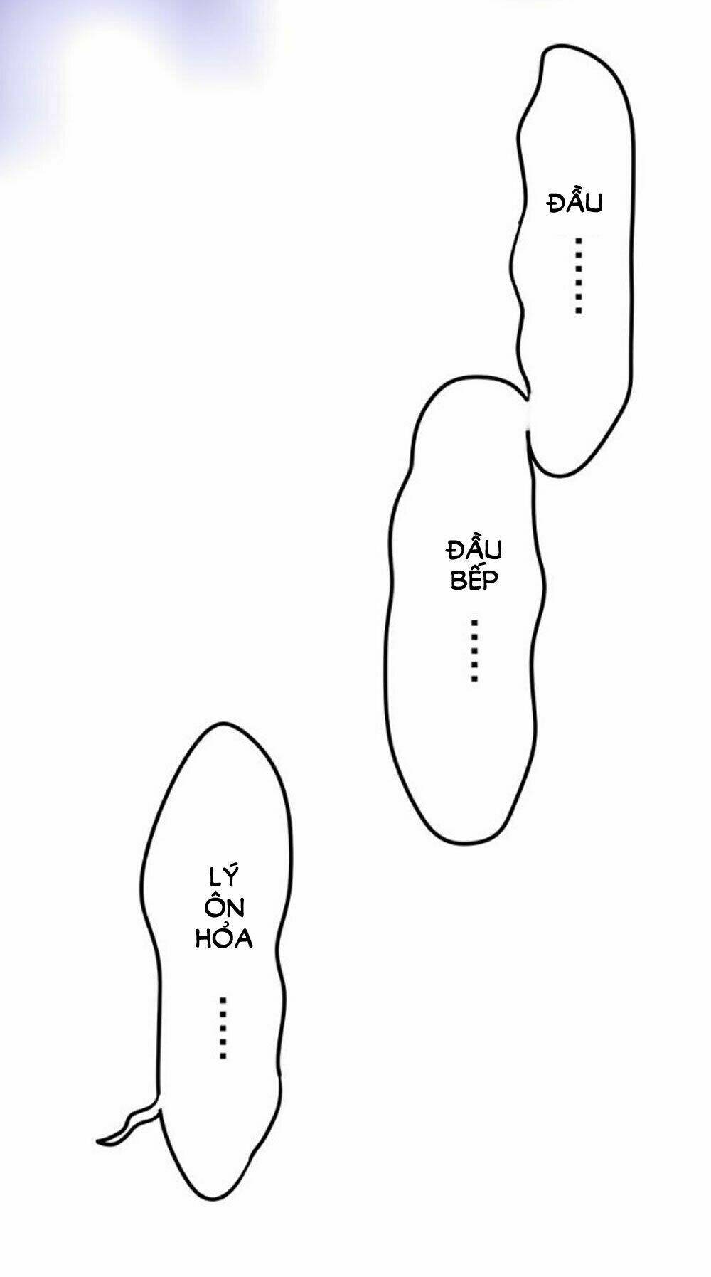 Chương 48 - Trang 36