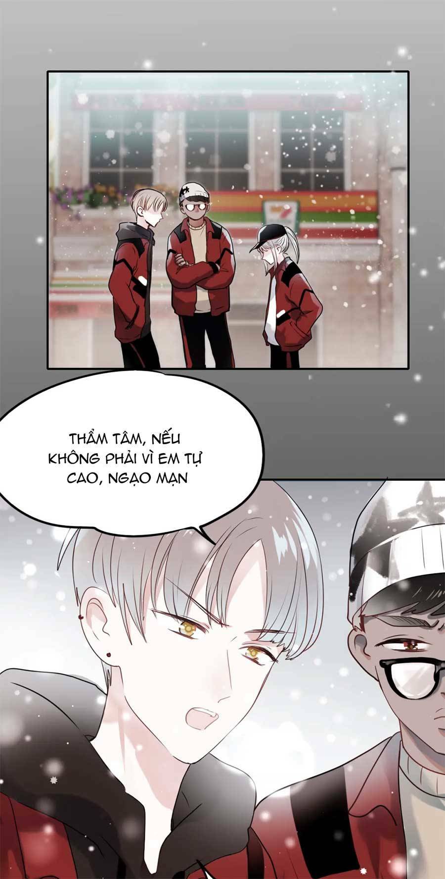 Chương 9 - Trang 20