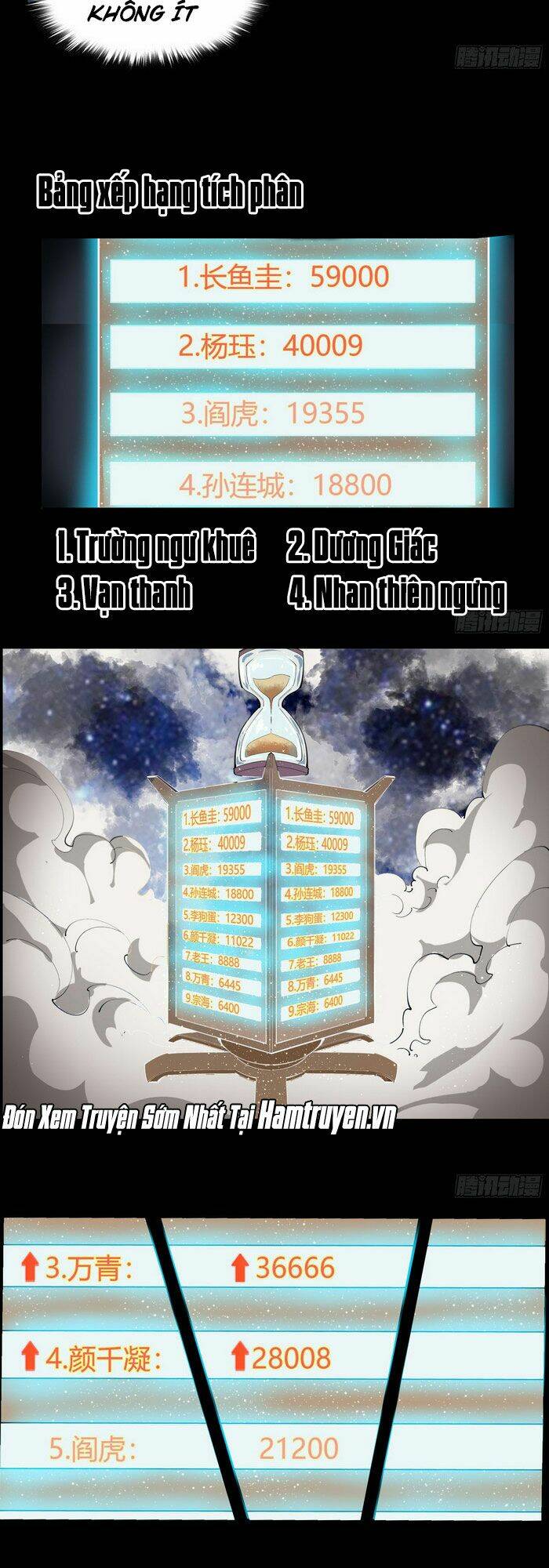 Trang 16