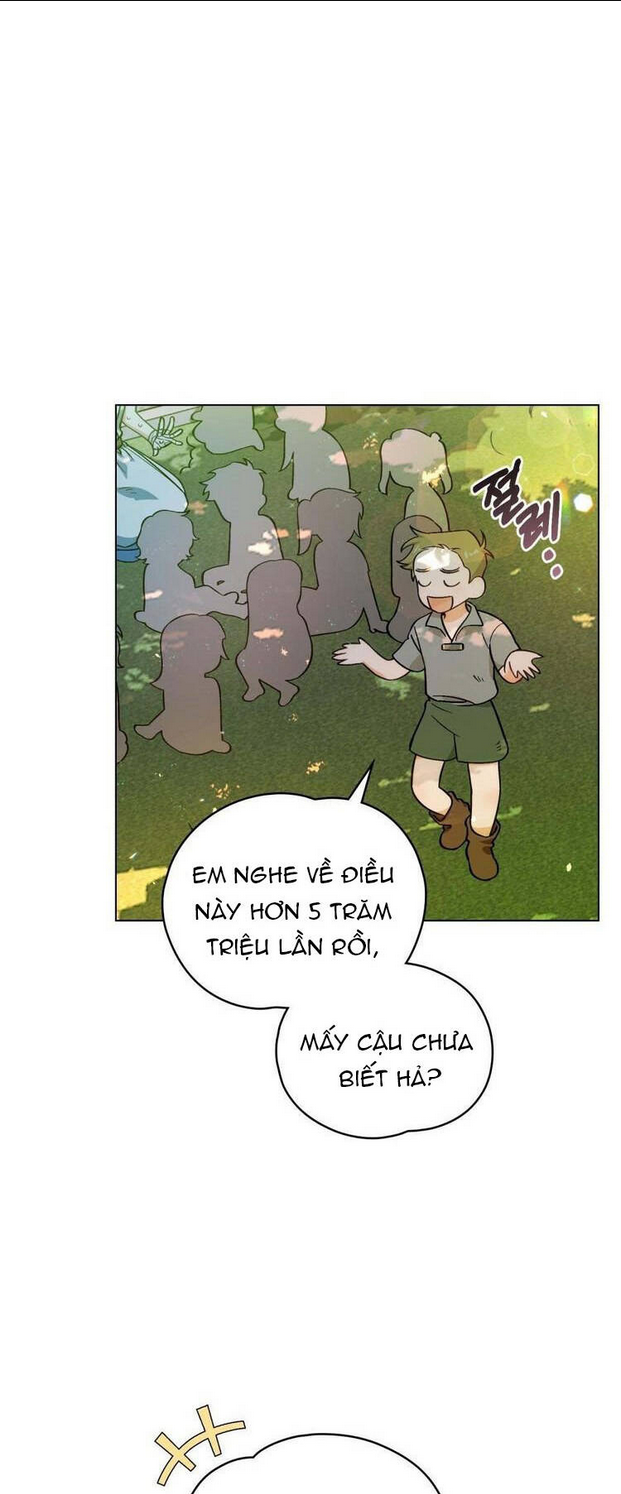 Chương 0 - Trang 31