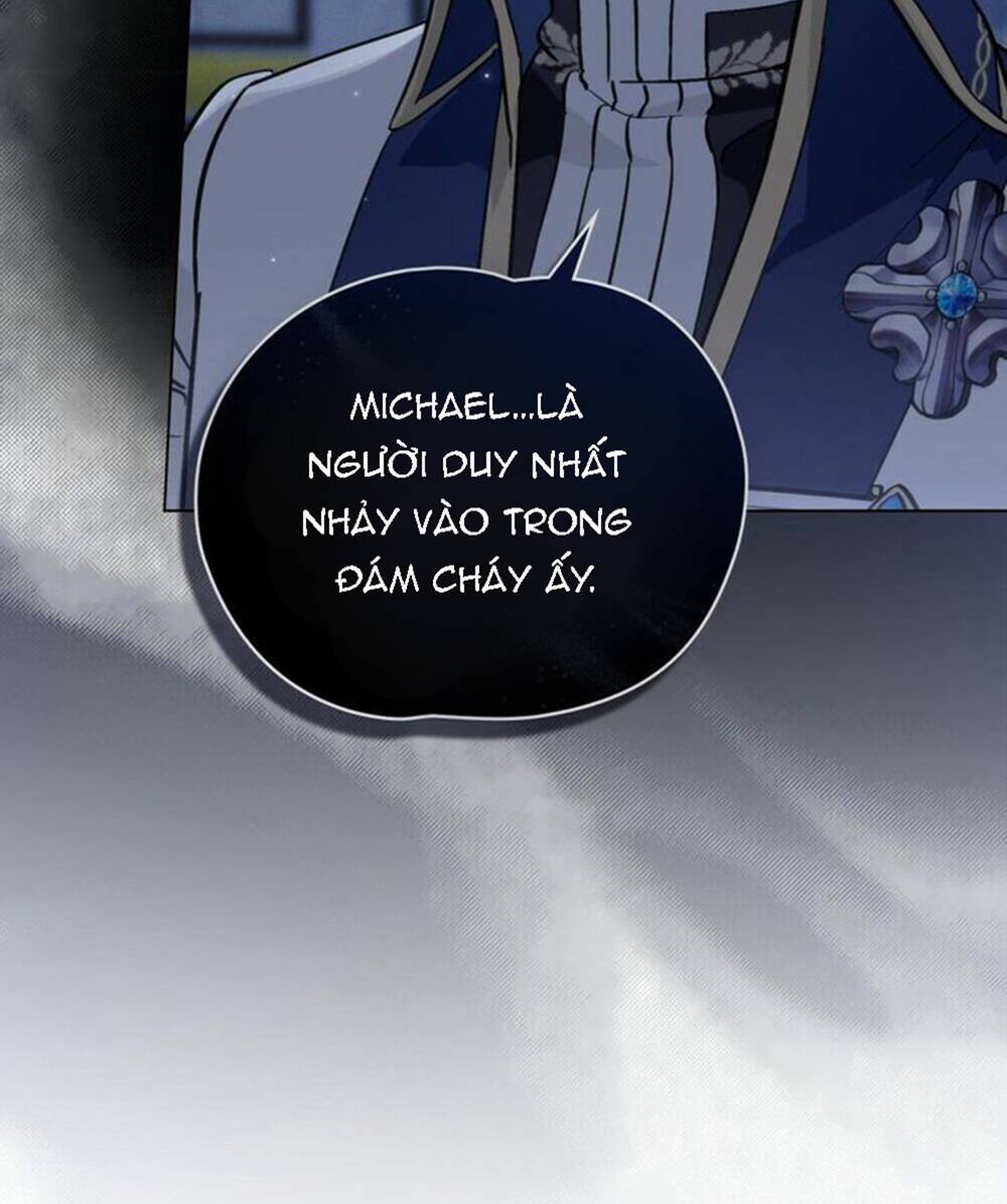 Chương 7.2 - Trang 40