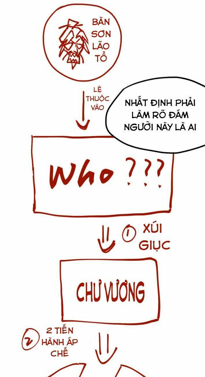 Chương 95 - Trang 3