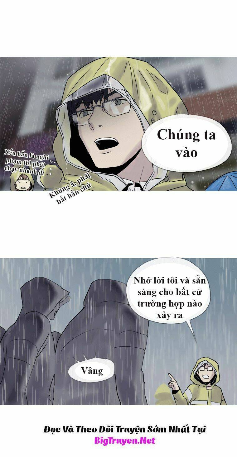 Chương 2 - Trang 55