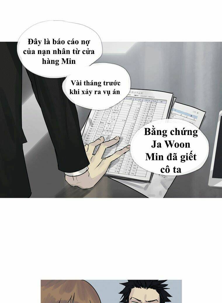 Chương 5 - Trang 27
