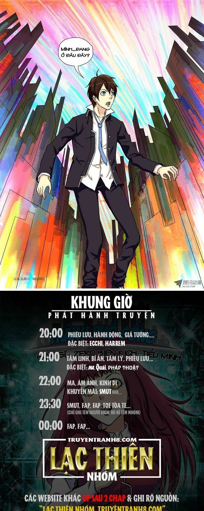 Chương 13 - Trang 10