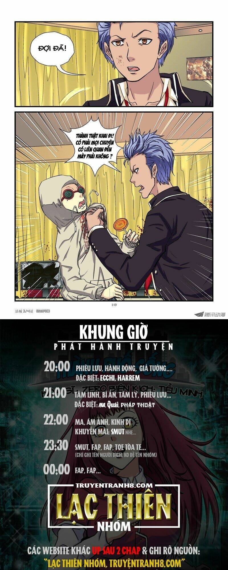 Chương 14 - Trang 11