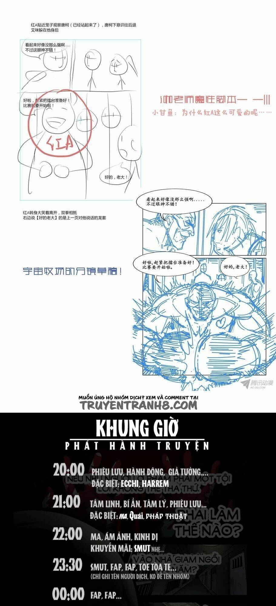 Chương 13 - Trang 12