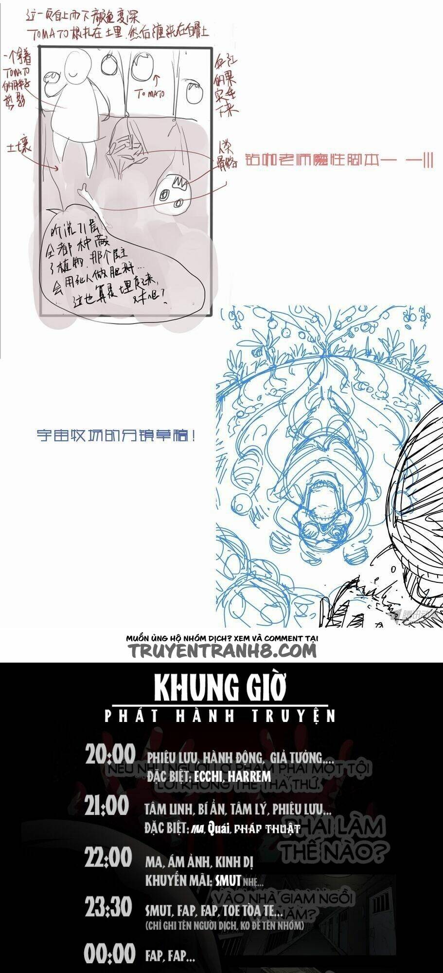 Chương 8 - Trang 13