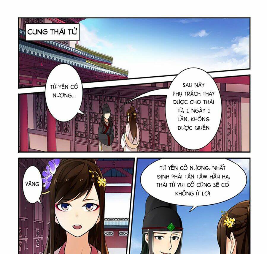 Chương 20 - Trang 1
