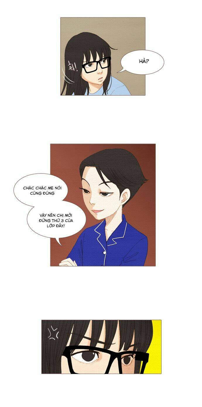 Chương 19 - Trang 9