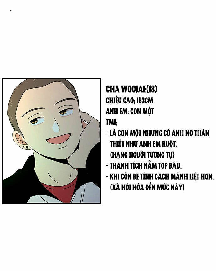 Chương 129 - Trang 65