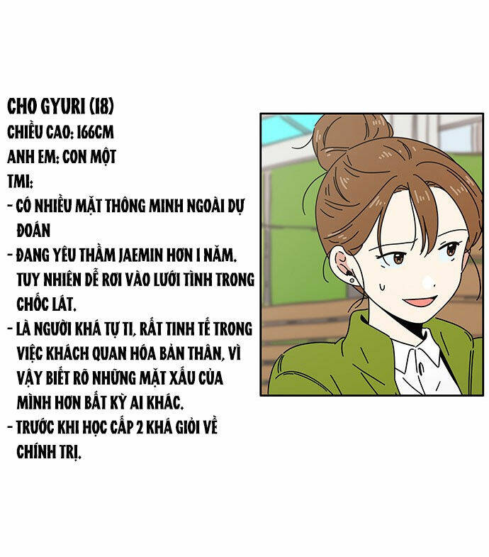 Chương 129 - Trang 66