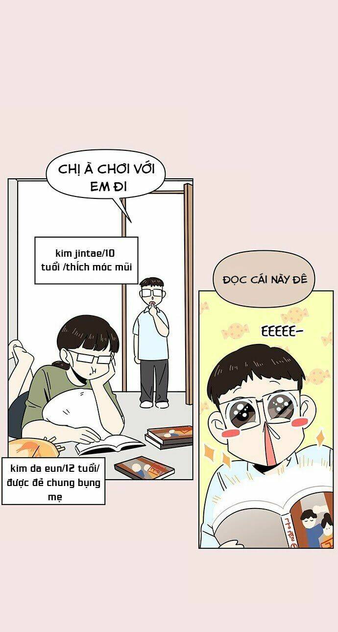 Chương 14 - Trang 3
