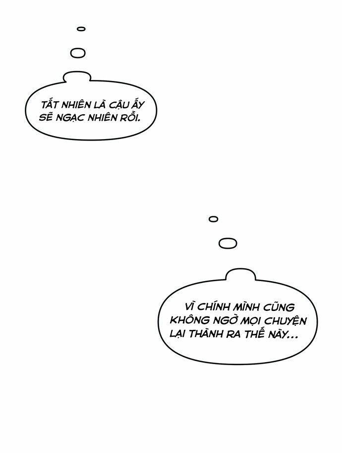 Chương 2 - Trang 13