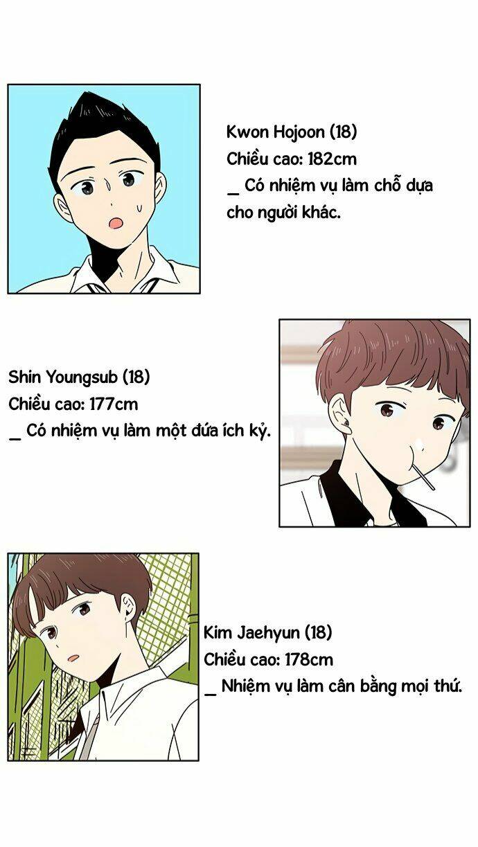 Chương 30 - Trang 48