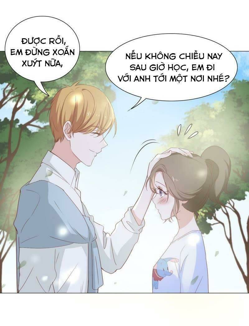 Chương 6 - Trang 5