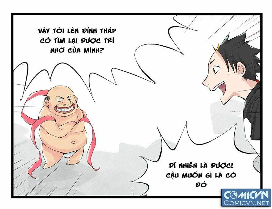 Chương 2 - Trang 6