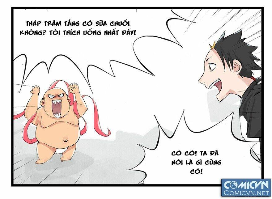 Chương 2 - Trang 8
