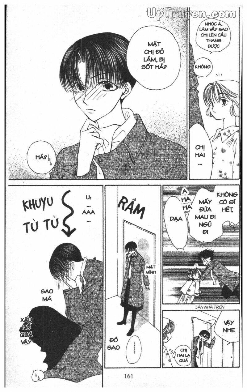 Trang 161