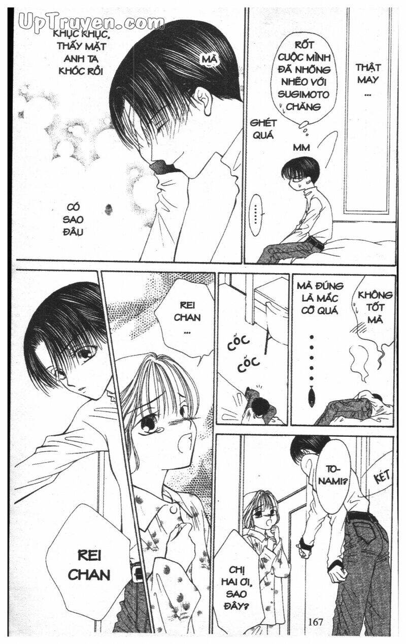 Trang 167