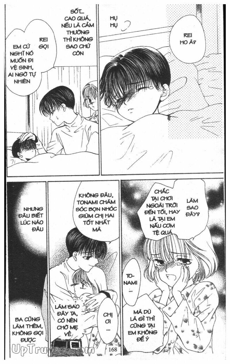 Trang 168
