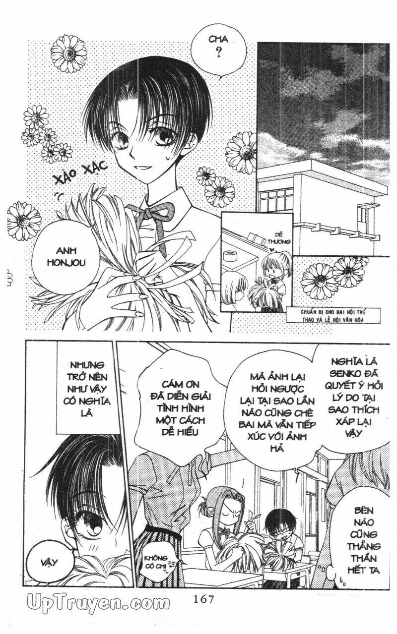 Trang 168