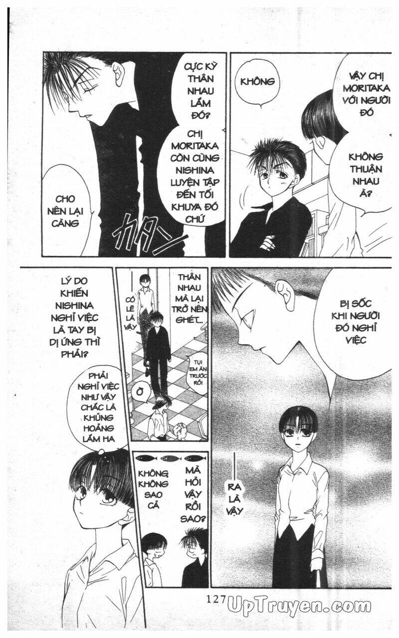 Trang 128