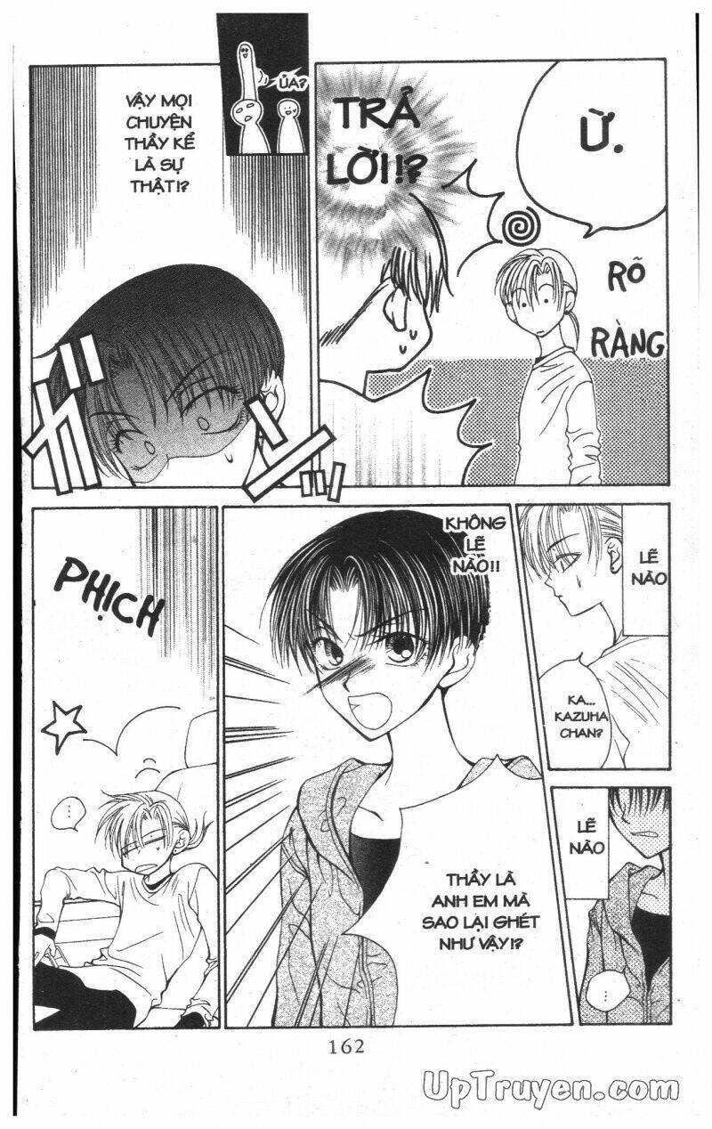 Trang 161