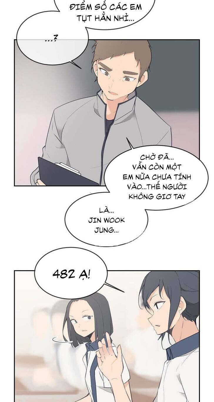 Chương 80 - Trang 12
