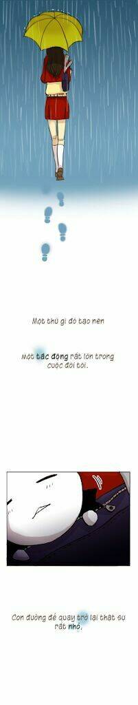 Chương 0 - Trang 6