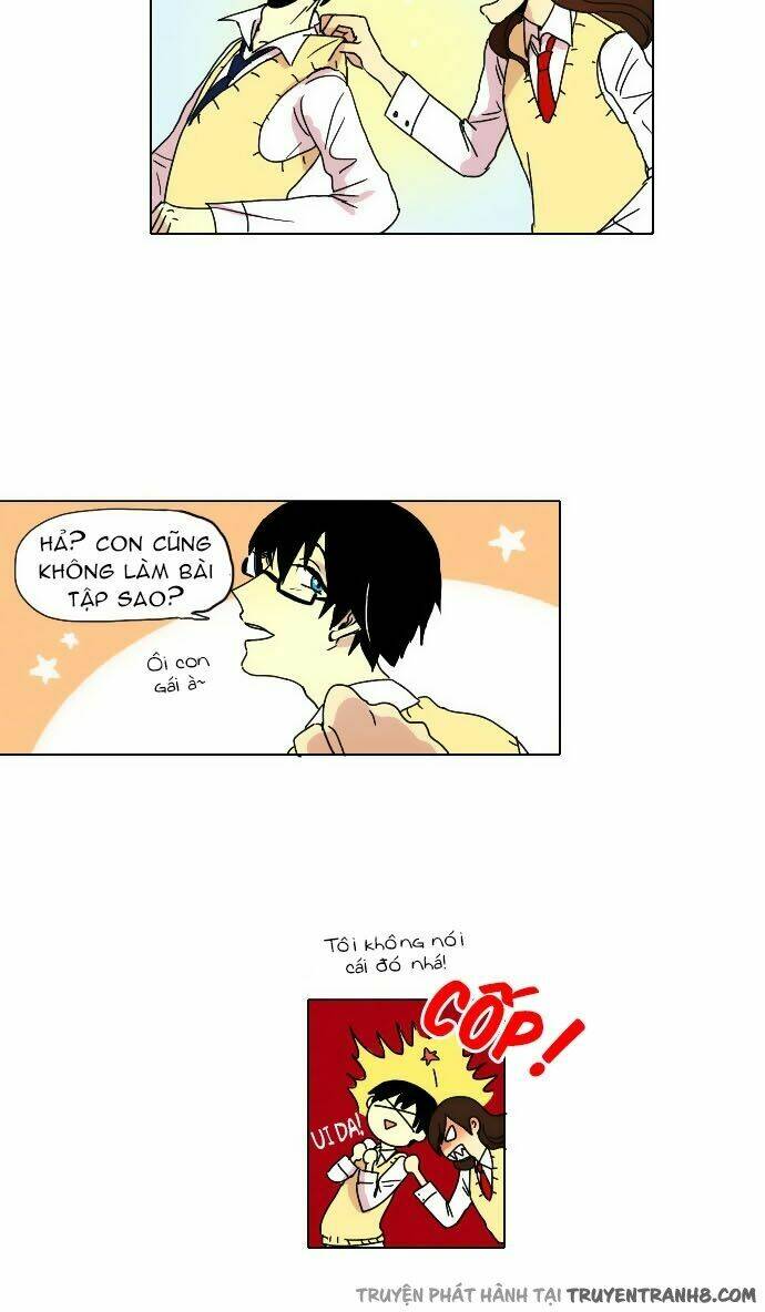 Chương 12 - Trang 6