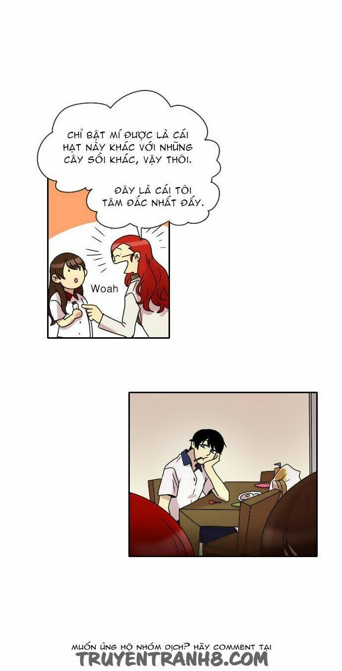 Chương 21 - Trang 22