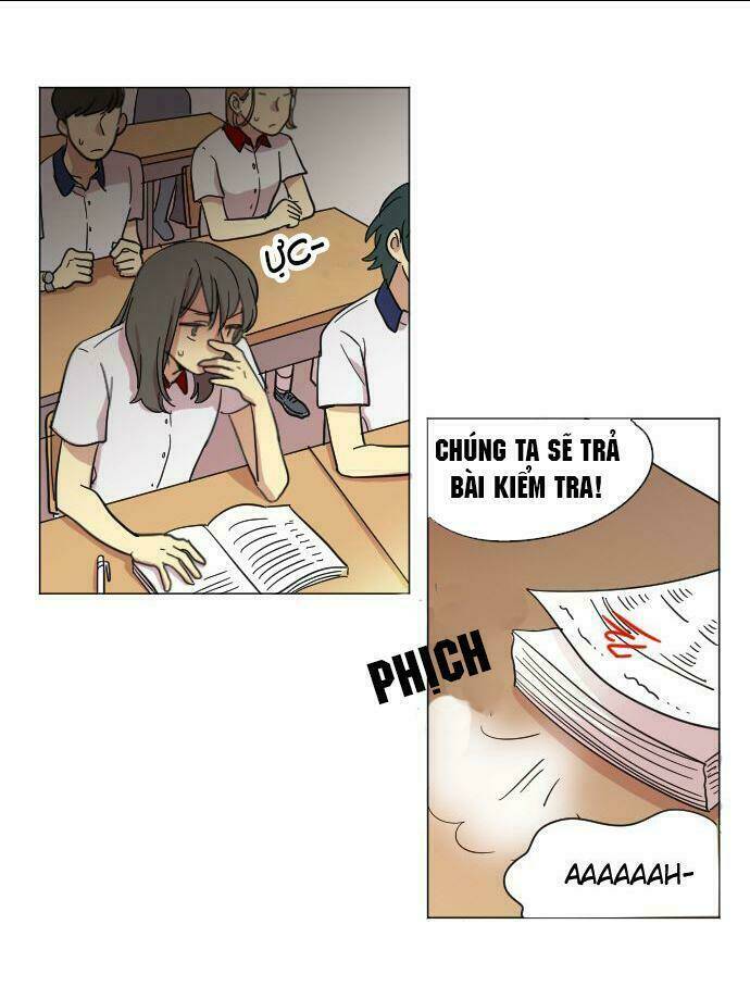 Chương 31 - Trang 22