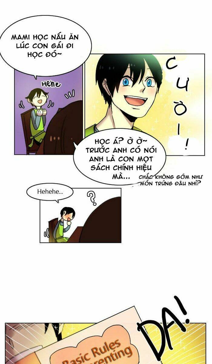 Chương 5 - Trang 12