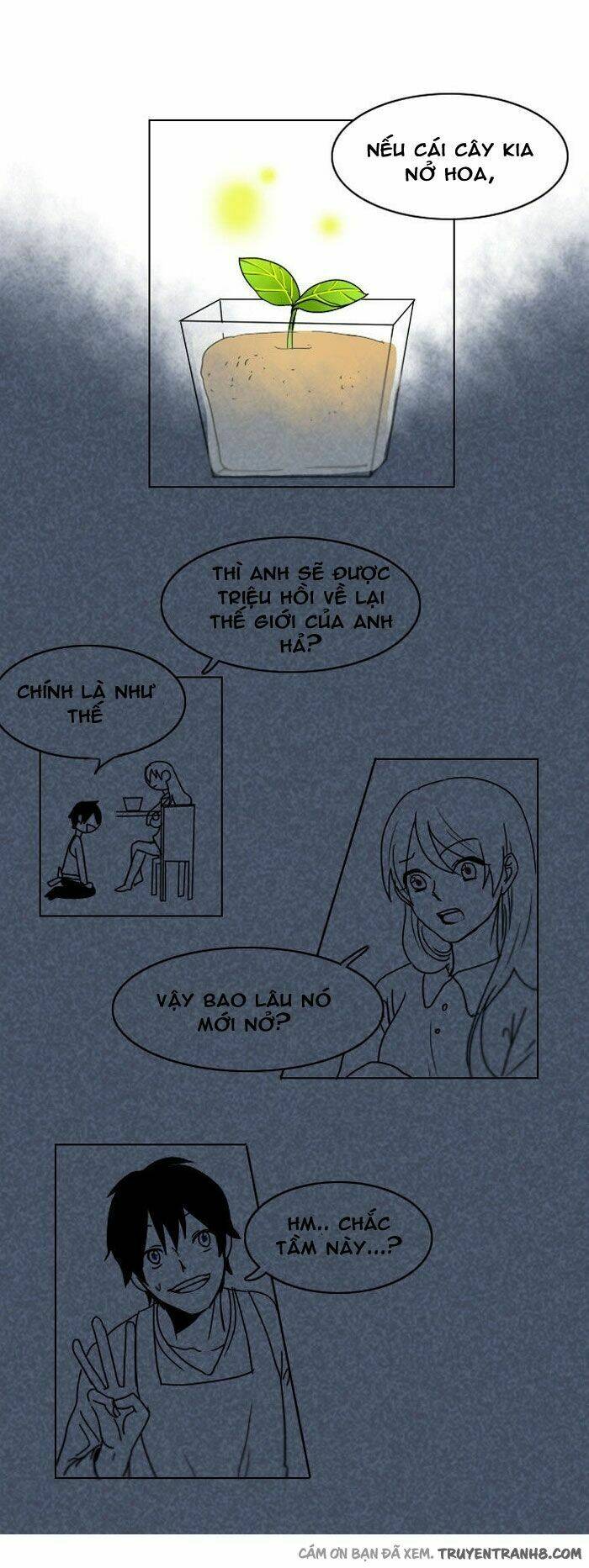 Chương 5 - Trang 24