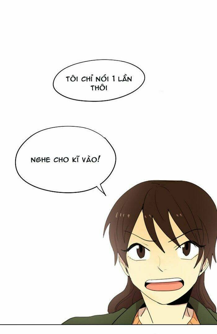 Chương 6 - Trang 2