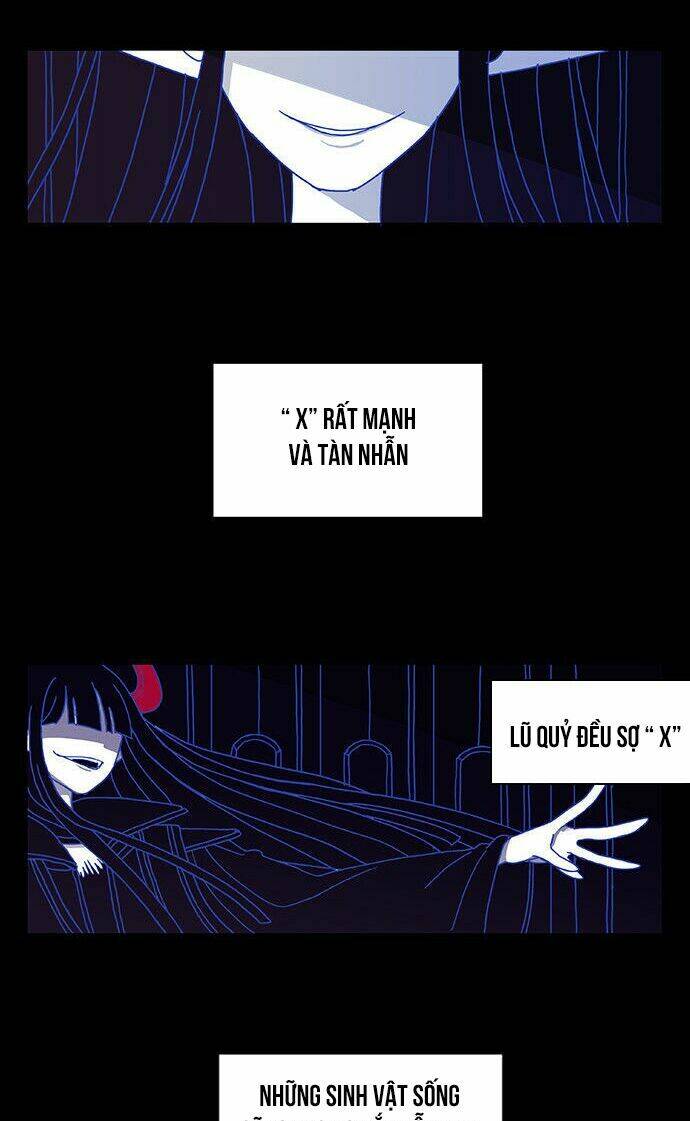 Chương 0 - Trang 4