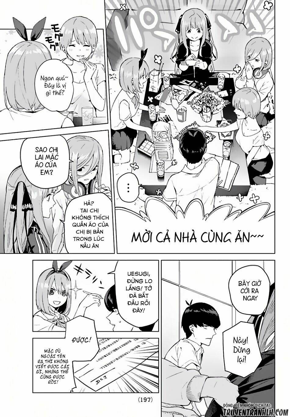 Chương 2 - Trang 21
