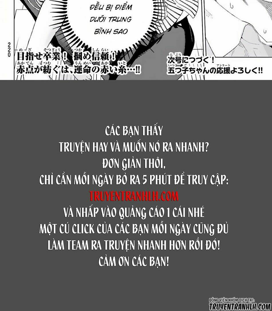 Chương 2 - Trang 44