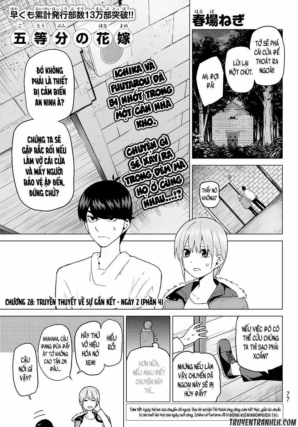 Chương 28 - Trang 2